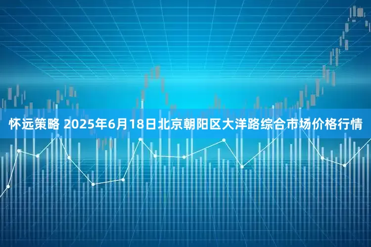 怀远策略 2025年6月18日北京朝阳区大洋路综合市场价格行情